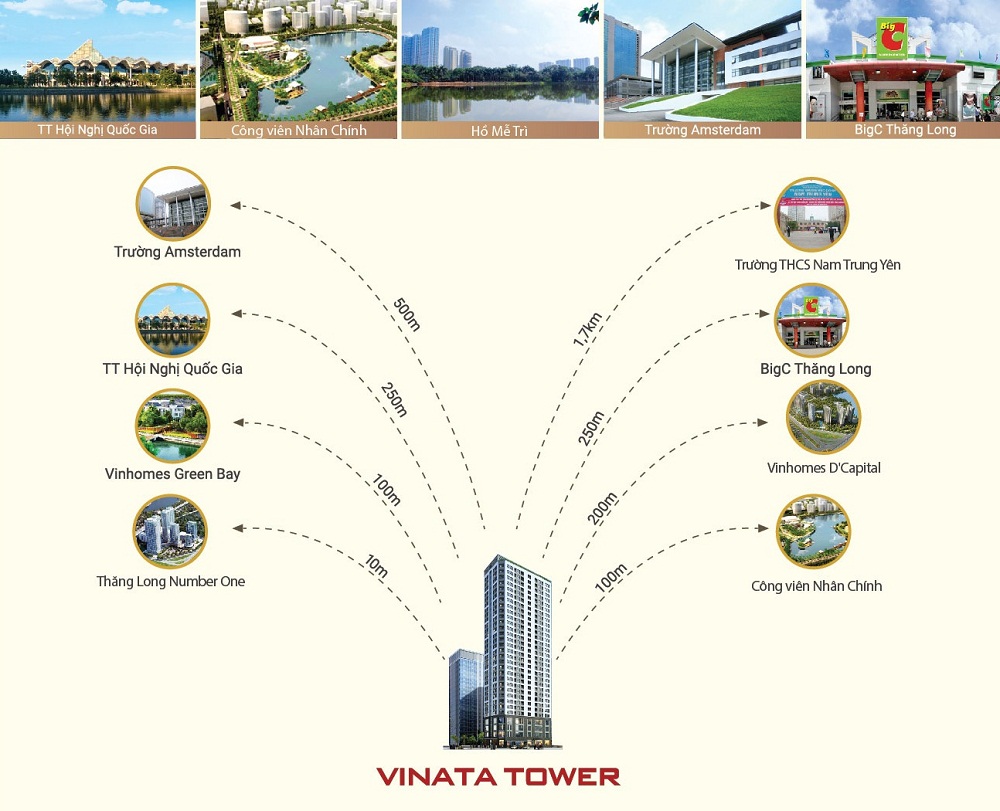 Chung cư Vinata tower